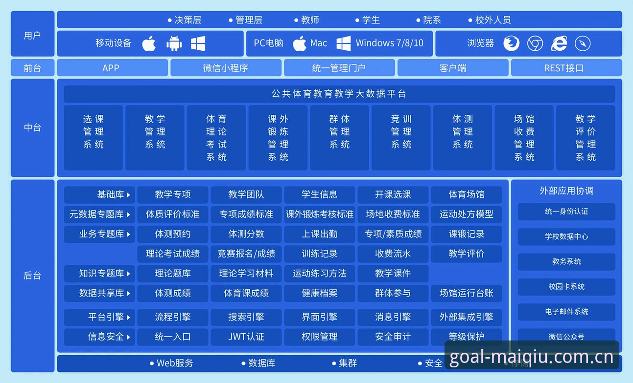 买球平台怎么样 买球体育平台深度分析:从技术架构到用户体验的全面评测